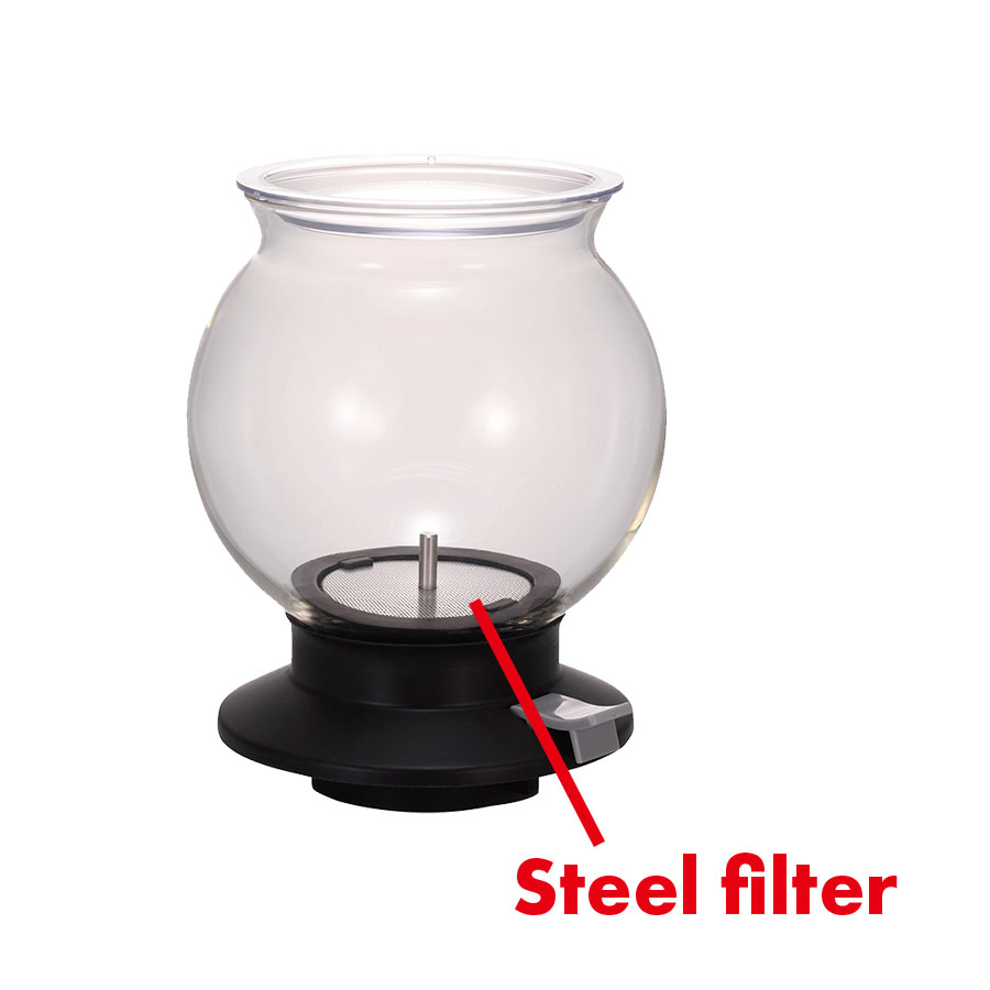Filter for all TDR